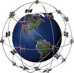 BİLEŞENLER Uzay Bölümü İzleme İstasyonları Diego Garcia Ascension Kwajalein Hawaii Kullanıcı Bölümü Colorado Springs Kontrol Bölümü Uzay Bölümü: GPS uydularından oluşmaktadır.