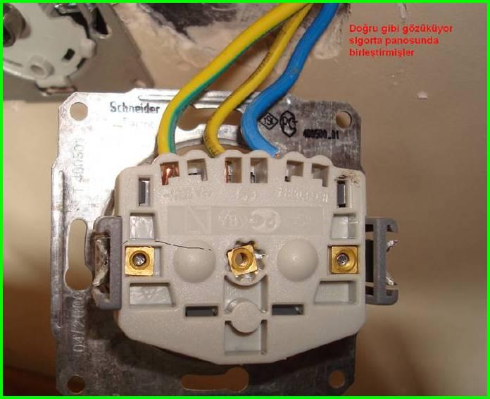 Örnek 3. Model : M227WD-PZJ. APDVLUP (906MADH6H114) Elektrik tesisatı kontrol edildiğinde: Elektrik prizinin normal bağlantıya sahip olduğu görülmüştür.