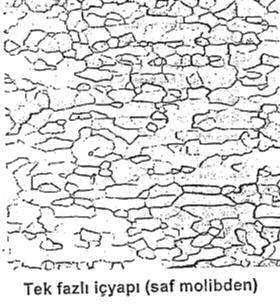 6. Faz Diagramlar 6.1. Faz Kanunu Bir madde ba kuvvetleri etkisi altnda en düük enerjili denge konumunda bulunan atomlar grubundan oluur.