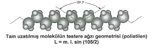 Molekül zincirlerinin deiik yaplar: Deiik Atom Düzenleri: Dallanma: Ana zincir dallan$r.