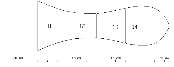 Şekil 3.