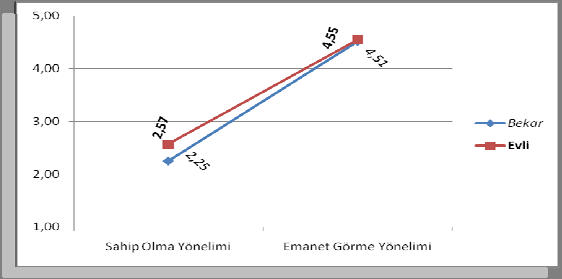 termektedir.