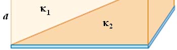 ÖDEV : Paralel plakalı bir kapasitörün plakalarının kenar uzunlukları L ve W, plakaları arasındaki mesafe ise d ' dir.