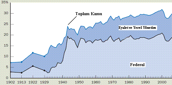 E. BOCUTOĞLU, A. EKİNCİ iyileşme beklemektedir.