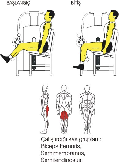 kg. Plaka Ağırlık : 80 kg.