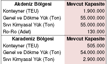 MEVCUT