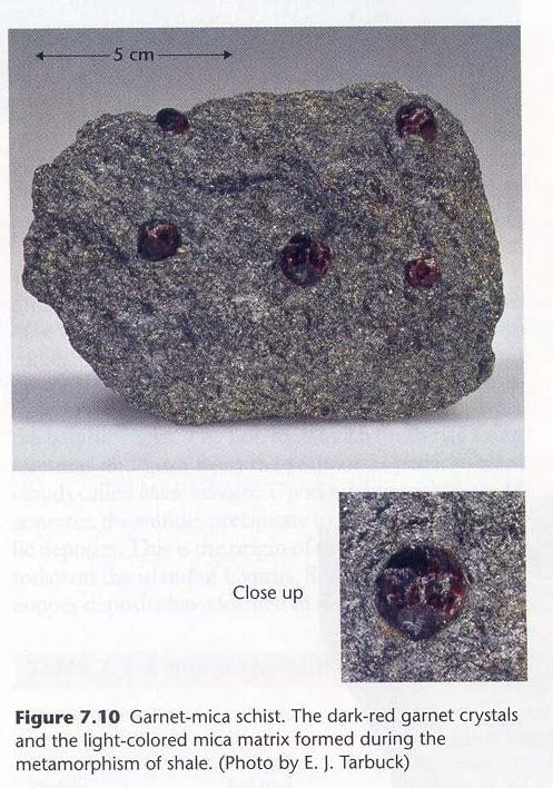 69 oluşabilir. Sleytin rengi mineral bileşenlerine bağlıdır. Siyah (karbonlu) sleyt, organik malzeme içerir. Kırmızı sleyt, rengini demir oksite borçludur.