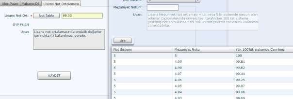 4 lük ve 5 lik sistemden mezun olan adaylar Lisans Mezuniyeti Notunun hesaplanmasında Yükseköğretim Kurulunca belirlenen eşdeğerlilik