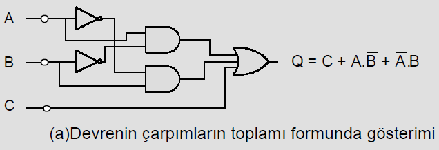 İfadenin bir kez değili alınırsa ifade içerisindeki