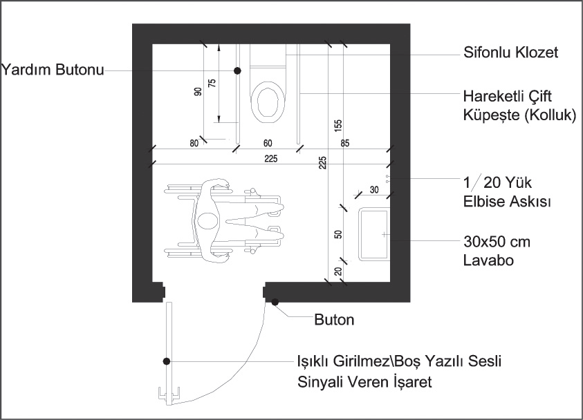 4-ĠÇ KAPILAR Kapılar 90 açıldığında geçiģ derinliği minimum 81,5 cm olmalı, eģik olmamalıdır. EĢik olduğu takdirde sürmeli kapılarda 19 mm, diğer kapılarda 13 mm den yüksek olmamalıdır.