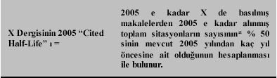 derginin günümüze kadar aldığı toplam atıfların %50 lik dilimini son kaç yıl içerisinde yapmıştır?