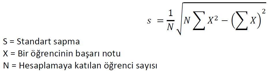 Bu sınırın altında kalan notlar, bağıl değerlendirme hesaplamasına katılmaz ve bu öğrencilere doğrudan FF harf notu verilir.