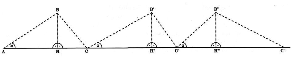 6 4: Müslüman denizcilerin Hint Okyanusundaki uzaklık ölçme metotları 5: Müslüman denizcilerin Afrika ile Sumatra arasındaki uzaklık ölçüleri 1. Meridyen dairelerine paralel uzaklıkların ölçümü, 2.