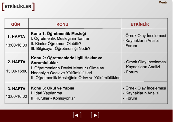 baştan görmek isterler (Duman, 2000). Bu nedenle, çevrimiçi mesleki gelişim etkinliğinin giriş ekranından sonra, etkinlik sonunda ulaşılacak amaçların yer aldığı bir amaçlar sayfasına yer verilmiştir.