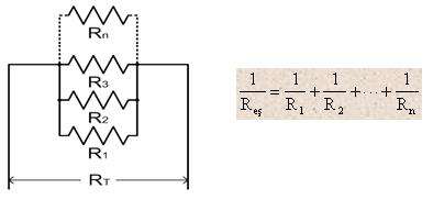 . Paralel Devrede Direnç Toplama Paralel bağlantıda seri bağlantıdan farklı olarak eģdeğer direnç, direnç değerlerinin çarpmaya göre terslerinin toplamının yine çarpmaya göre tersi