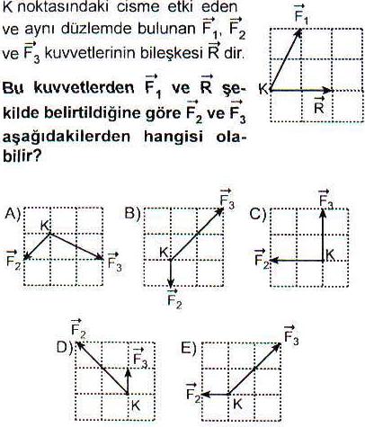 SORU 19) ÇÖZÜM-19: Uç uca ekleme metodunu şıklara tek tek uyguladığımızda cevap A şıkkı olur.