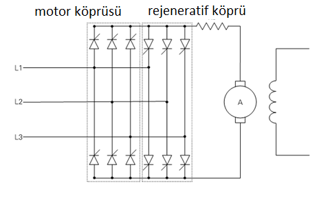 ġekil 2.