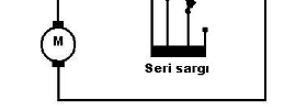 9: Endüktörden kademeli devir değişimi Doğru akım motorlarına yol vermede sıklıkla qst ve LMR reostası kullanılmaktadır qst reostasının üç ucu vardır. (Resim 1.