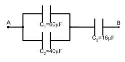 .3.4.2. Kondansatörlerin Seri Bağlantısı Seri bağlantıda toplam kapasitans azalır çalışma gerilimi artar. C = C + C +... + T 2 C n Q = Q = = Q2...Qn U = U + + U 2 +... U n Şekil.29 Q = C V = C2 U 2 =.