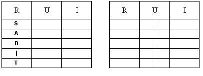 Not: Uygun ölçü aleti kullanmaya dikkat ediniz. Devreyi uygun değerdeki devre elemanları seçerek breadboard üzerinde de kurabilirsiniz. Sorular.