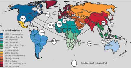 12-13 Aralık 2002 tarihinde Hollanda nın Delft kentinde bulunan Uluslararası Hidrolik ve Çevre Mühendisliği Enstitüsü (IHE) bünyesinde gerçekleştirilen Sanal Su Ticareti Üzerine Uluslararası Uzman