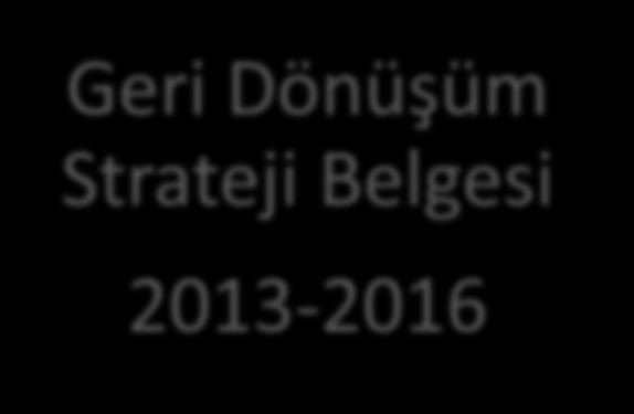 Geri Dönüşüm