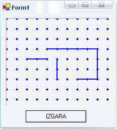 ÖRNEK 3: Ekrana önce 20 piksel aralıklarla ızgara noktalarını çizdirelim. Daha sonra Mouse ile picturebox ın üzerinde çizgi çizerken bu noktalar üzerinde çizgileri çizdirelim.