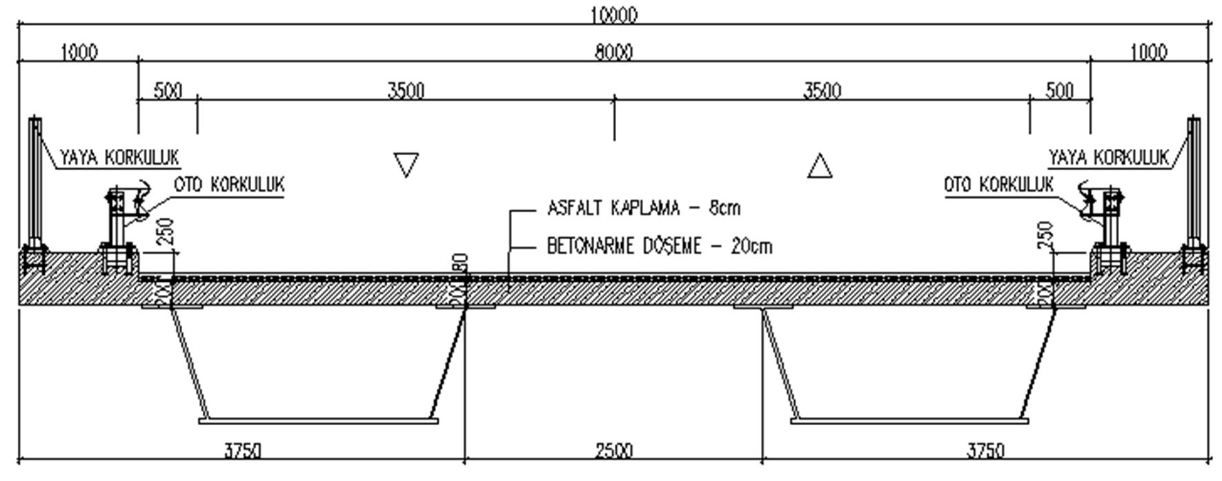 Bu yüzden I Kesitli kompozit köprü kiriş sayısını 1500mm aralık ile 6 adet kiriş olacağı düşünülmüştür. Şekil 4.