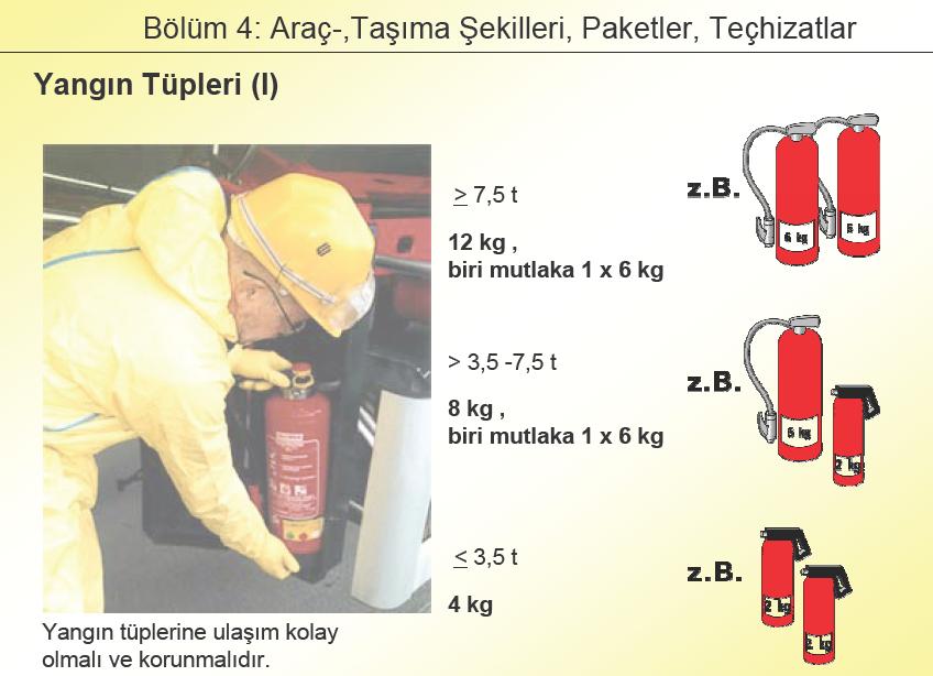 ARAÇLARIN DONANIMI 1.