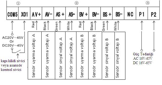 Giriş sinyali voltajı AC 20V-45V od DC20V-45V (hiçbir özel istek yoksa bağlantı yok) 2. 2 grup sensör vardır: A ve B.