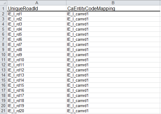 DF2_Msource_Map veri tabloları Örnekler: DF2_MRoad_Map