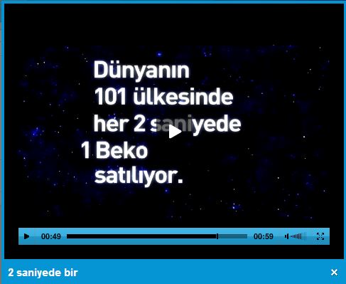 nedeni dış piyasaya yönelen Beko iç piyasada çok bilinmemekteydi. Ancak ilerleyen zamanlarda çeşitli reklam alanındaki çalışmalarla marka istenilen seviyeye taşındı.