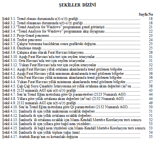 EK 7 Örnek ġekiller Dizini (Tek aralık, baģlık 12 punto ve koyu, Sayfa