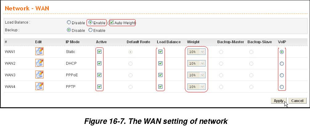 16.6 Load Balance(Yük Dengeleme) Network WAN sayfasından, Load Balance için Enable seçin, daha sonra Auto Weight seçeneğine tıklayın.