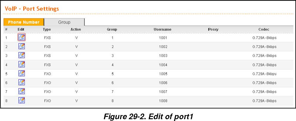 Adım 2 VoIP -Port Settings sayfasına girip port 1 için edit e tıklayın. Adım 3 Port1 sayfasına girin. Bu sayfa 4 kısım gösterir.