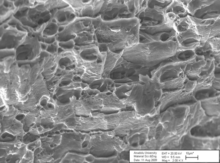 , (2007) Influences of tool pin profile and tool shoulder diameter on the formation of friction stir processing zone in AA6061 aluminium alloy, Materials and Design, In Press, Corrected Proof.