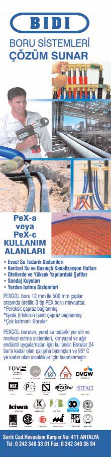 Dergisi 57 (2008) 11-17 Al flverifl Merkezleri Duman Kontrol Sistemleri Smoke Management For Shopping Centers Prof. Dr.