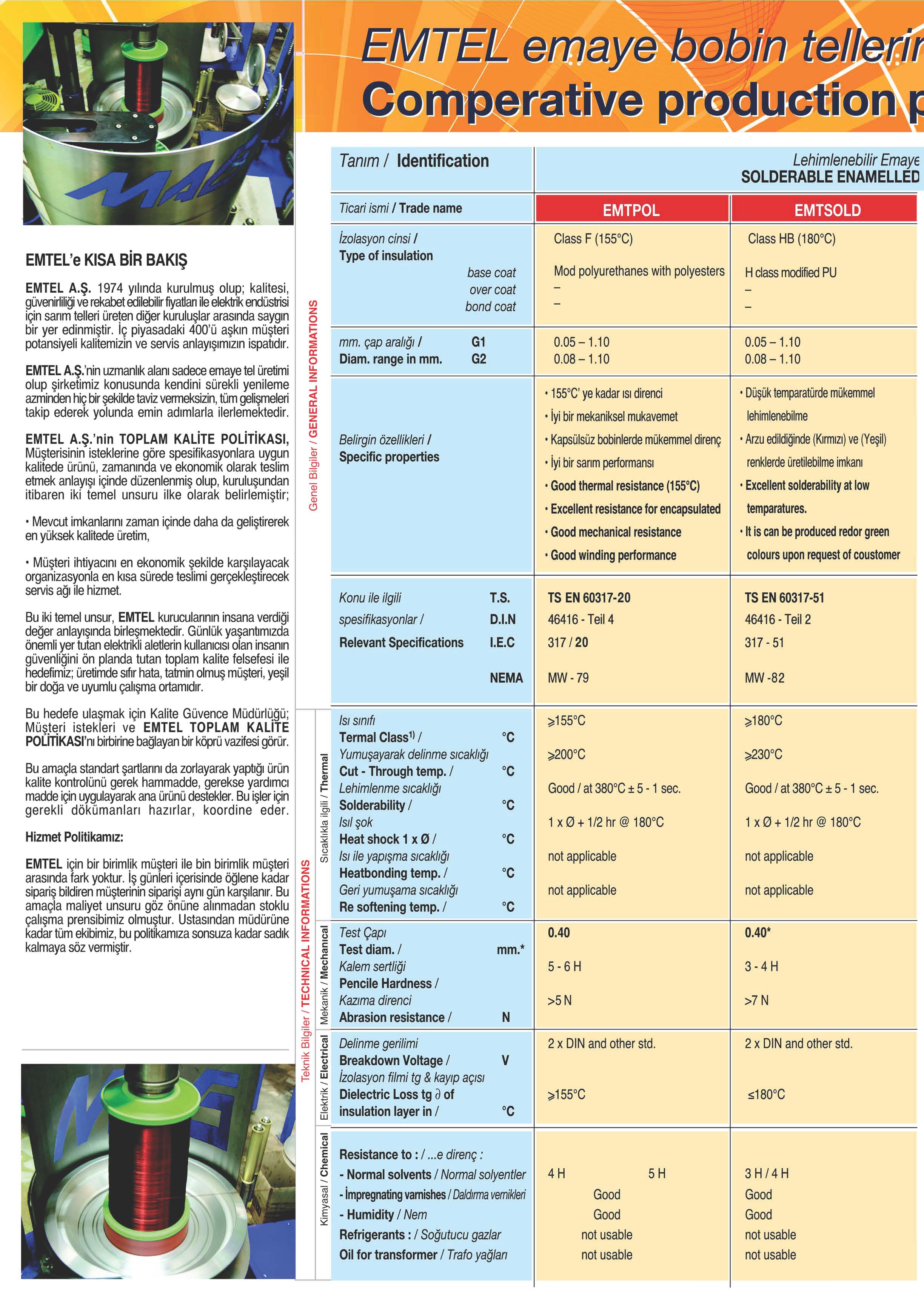 Tamm / Identification Lehimlenebilir Emaye SOLDERABLE ENAMELLED Ticari ismi / Trade name EMTPOL EMTSOLD EMTEL'e KISA BiR BAKI$ EMTEL A.