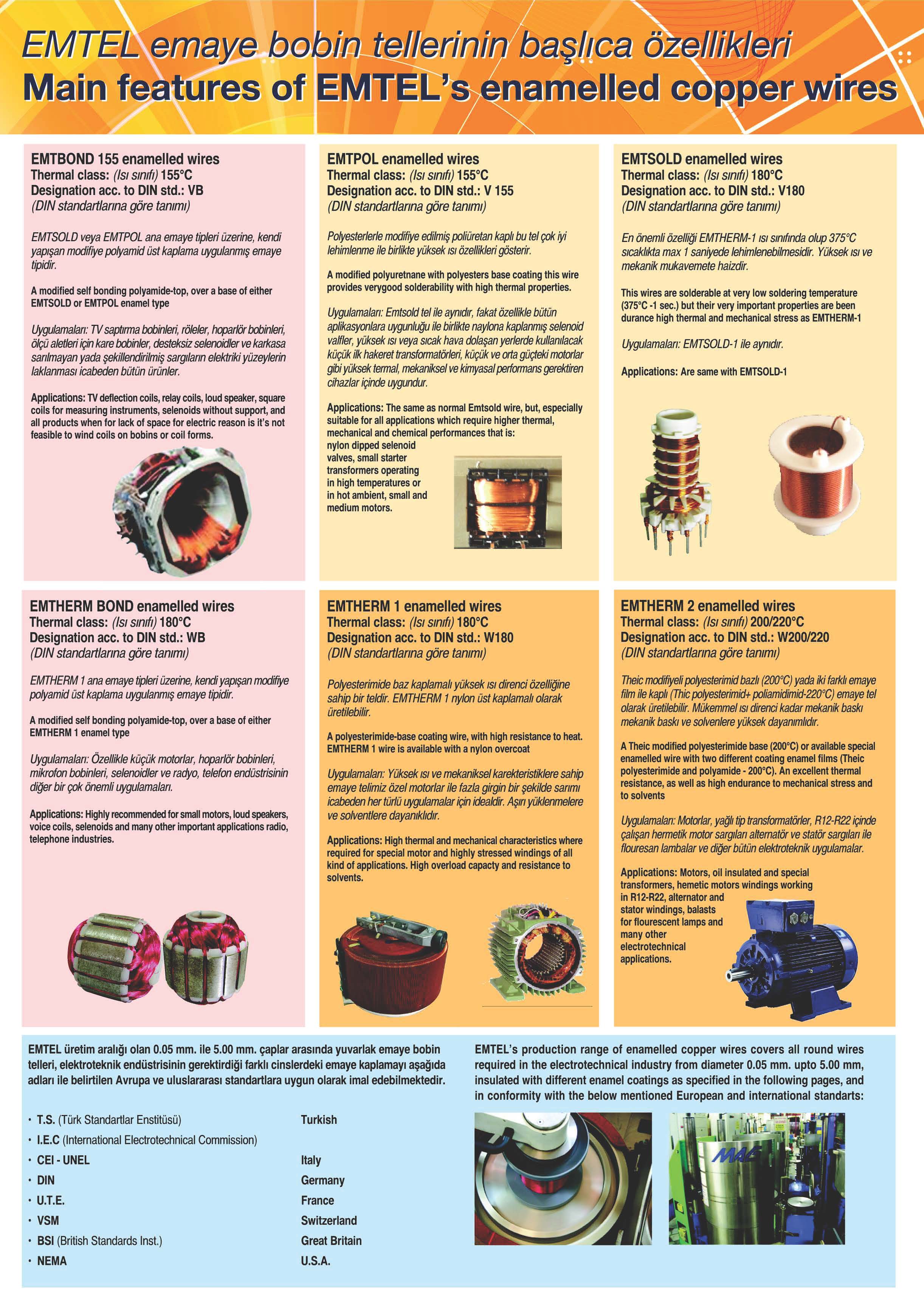 EMTBOND 155 enamelled wires Thermal class: (151 smdl) 155 C Designation ace. to DIN std.