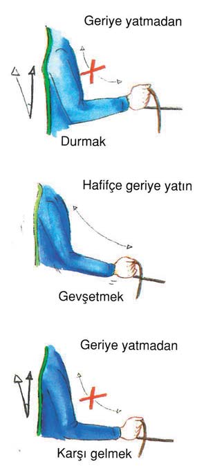 - Parmaklarınızı biraz gevşeterek dizginleri kullanın (başparmak ve işaret parmağı dışında) Yavaşlatmak - Durdurmak: Atınızı yavaşlatmayı, vücudunuzun ağırlığı, bacaklarınızın ve ellerinizin