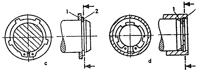 (a,b), profilli emniyet rondelaları