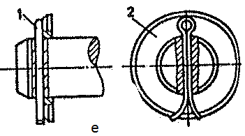 vidalı pimli bilezik(g)