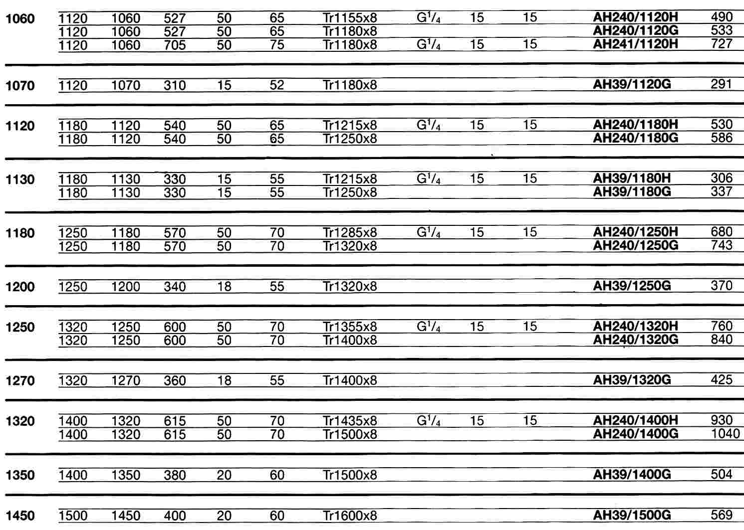 AH241 Koniklik 1:30 1