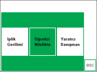 n Yarat c Rehber Yarat c Rehber çeflitli dikifl ihtiyaçlar için bilgi sa lar. Kumafl türü ve kullan lmak istenen teknik girildikten sonra, Yarat c Rehber i neleri.