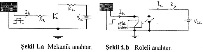 K TÜ Mühendislik Fakültesi Bilgisayar Mühendisliği Bölümü Sayısal Elektronik Laboratuarı TRANSĐSTÖRÜN ANAHTAR DAVRANIŞLARI 1. Genel Tanıtım Şekil 1.