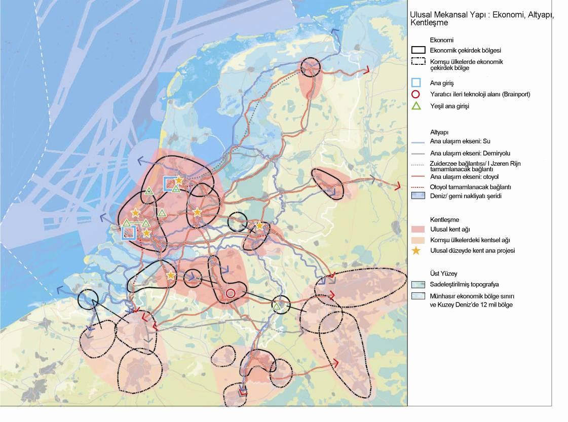 ġekil 3-2 2006 Yılında hazırlanan Ulusal Mekansal Strateji Belgesi/Genelgesinde Öngörülen GeliĢme Deseni Kaynak: Nota Ruimte (2006) NATIONAL SPATIAL STRATEGY SUMMARY Creating Space for Development