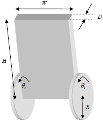 Uluslararası Katılılı 7. Makina eorisi Sepozyuu, İzir, 4-7 Haziran 05 II. Sistein Modellenesi İki tekerlekli kendi kendini dengeleyebilen robotun fiziksel odeli Şekil de görülektedir.