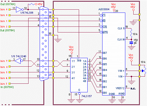 AC/DC çeviricinin elektronik kartı geliştirilen elektronik üniteyle ilişkilendirilmeden önce kartın V in girişine alternatif akım sinyali girilerek V çık çıkış ucundan doğru akım sinyali oluşup