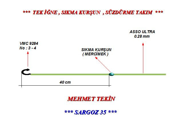 Kıyı avlarında,iskele ve derin kayalık kıyılarda kullandığım bir olta düzeneğidir.özellikle sargoz ve eşkina avlarının vazgeçilmez oltasıdır.amaç,yemin süzülerek dibe inmesidir.