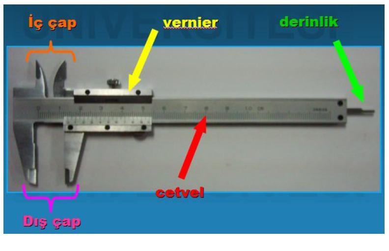 1- Verniyer Bölüntülü İç ve Dış Çap Kumpasları İç ve dış çap kumpaslarıyla mil çapları, belli